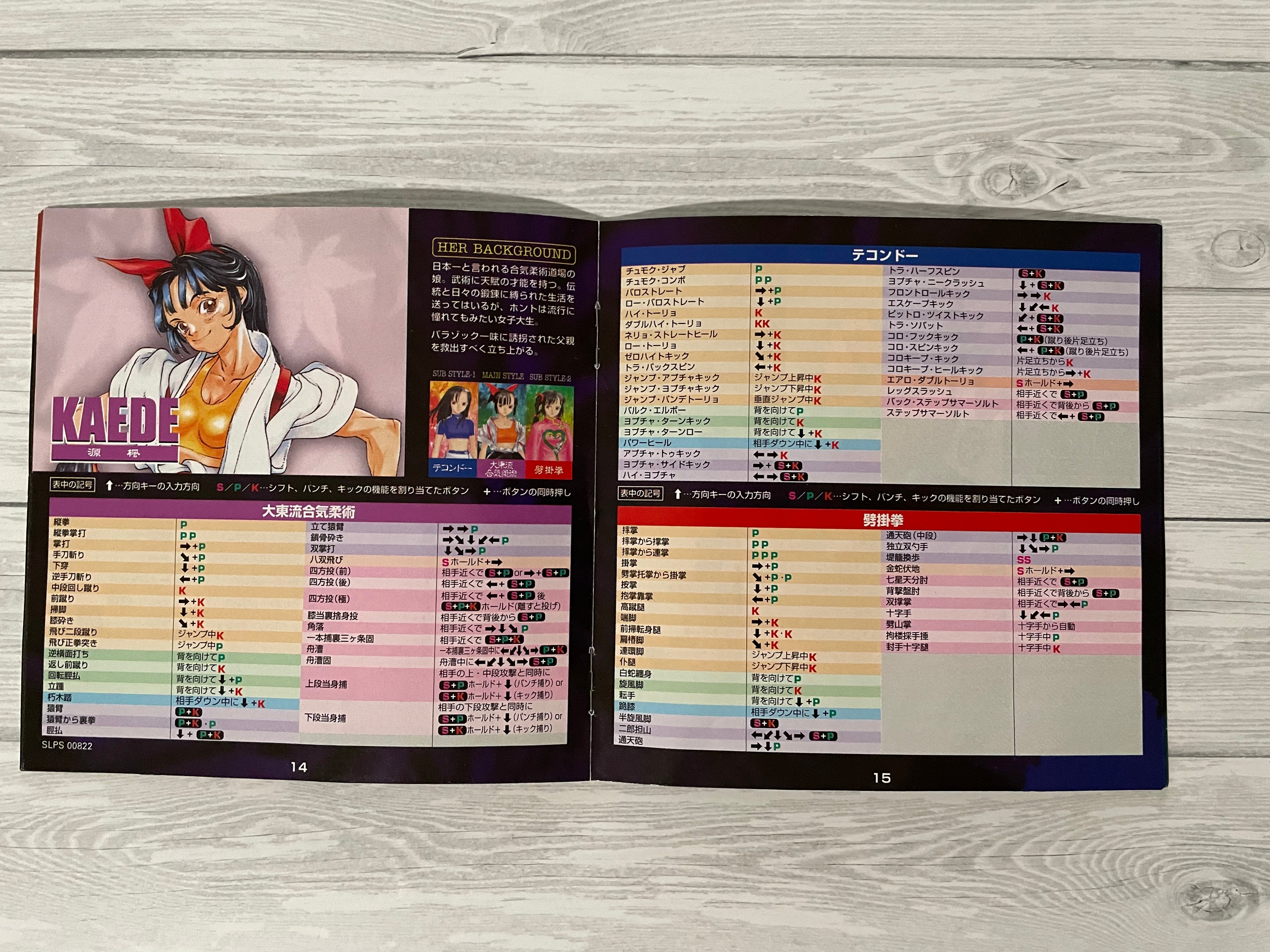 Playstation1 ファイターズインパクト / Fighters' Impact