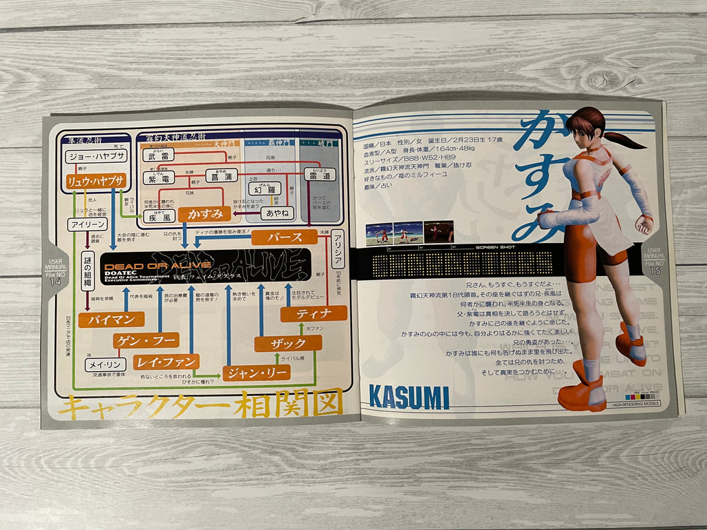 Playstation1 デッド オア アライブ / Dead or Alive