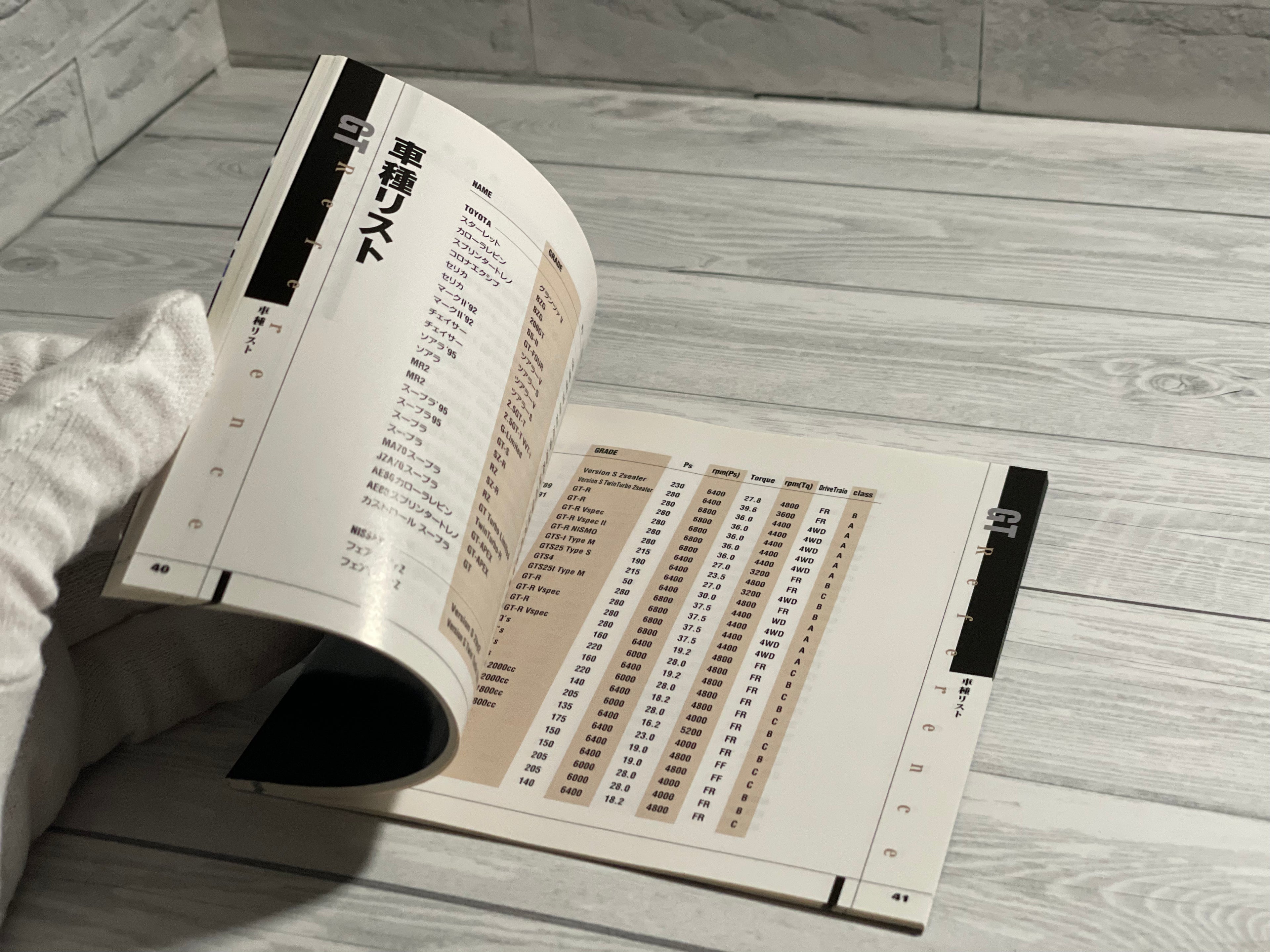 Playstation1 GRAN TURISMO