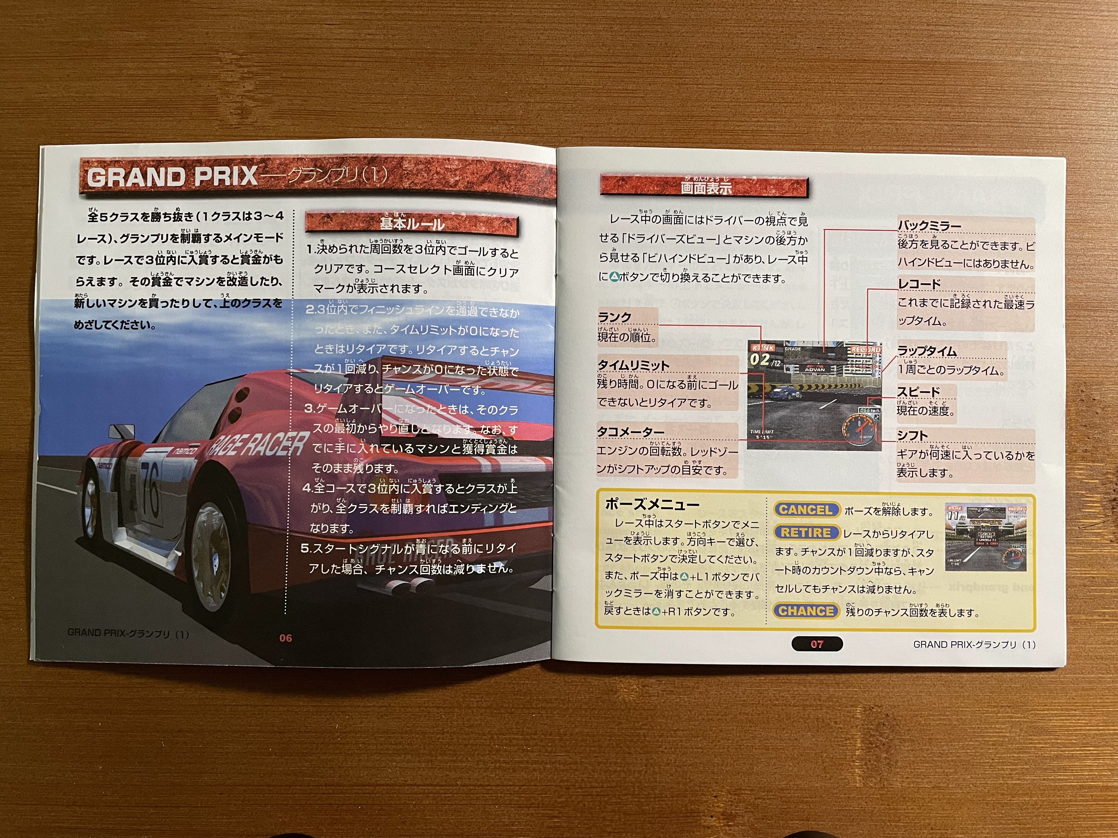 Playstation1 RAGE RACER